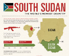 South Sudan: The World's Newest Country